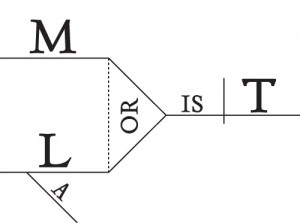 amoralist