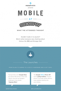 visLife_26mar13_sxsw