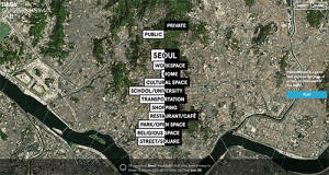 visLife_23apr13_publicPrivate